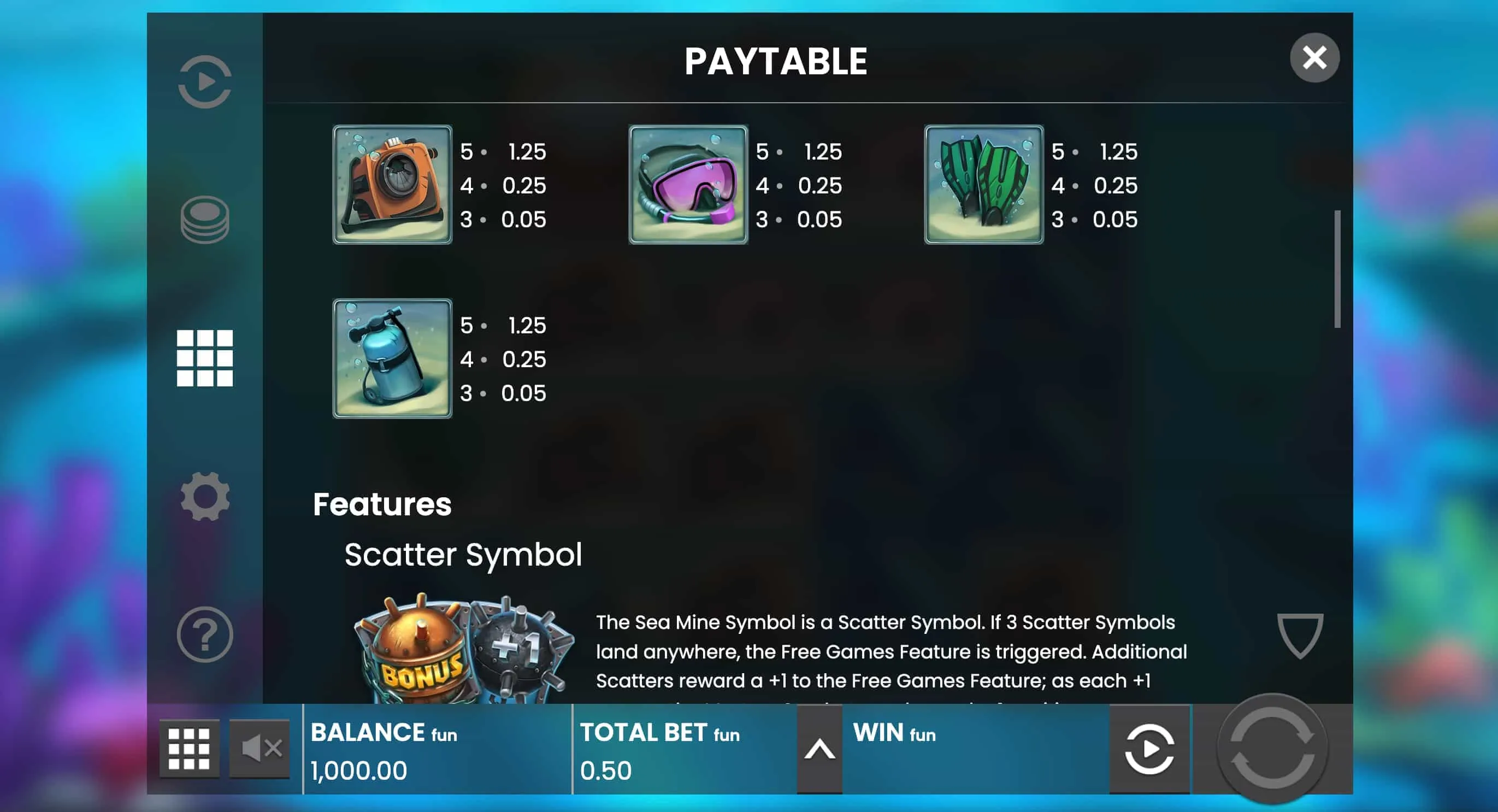 Razor Shark kostenlos testen: Die Originaldemo von Push Gaming